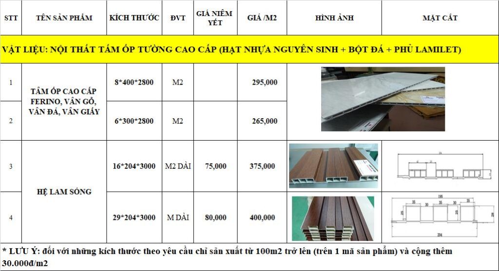 Ferino | Gỗ Nhựa Ngoài Trời – Sàn Ngoài Trời
