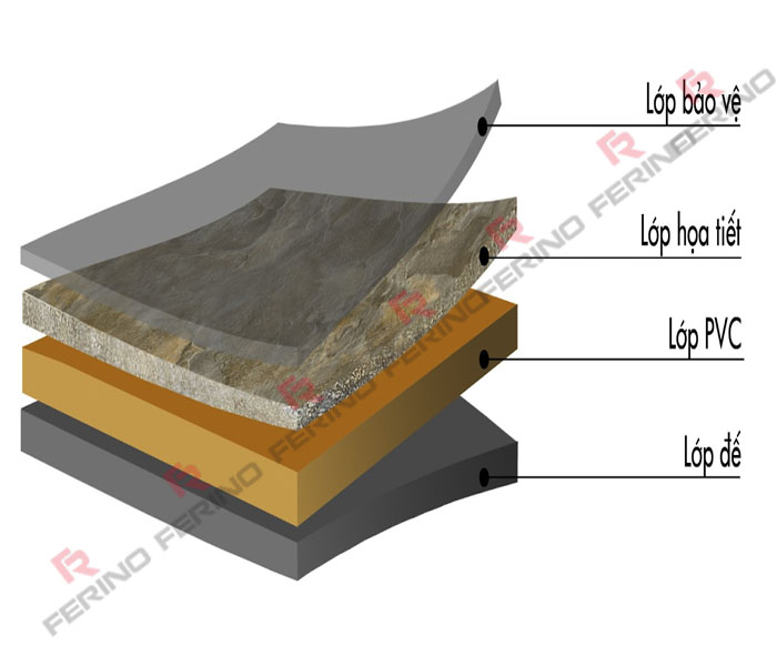 3 loại vật liệu ốp tường chống thấm được ưa chuộng trên thị trường 02