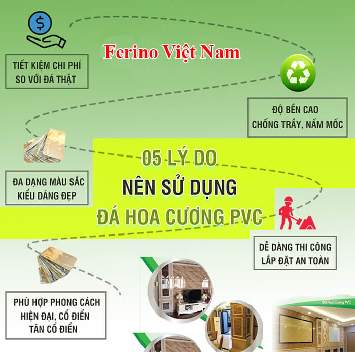 báo giá tấm nhựa giả đá hà nội