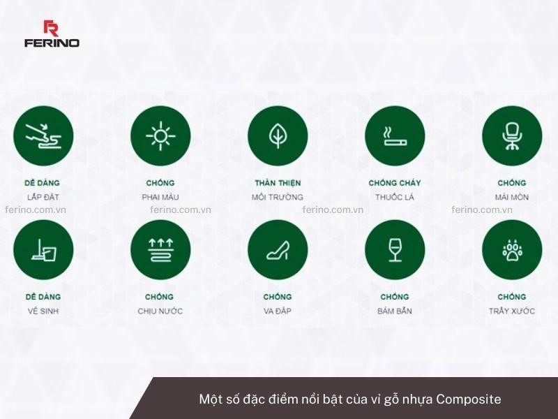 đặc điểm cơ bản của vỉ gỗ nhựa composite