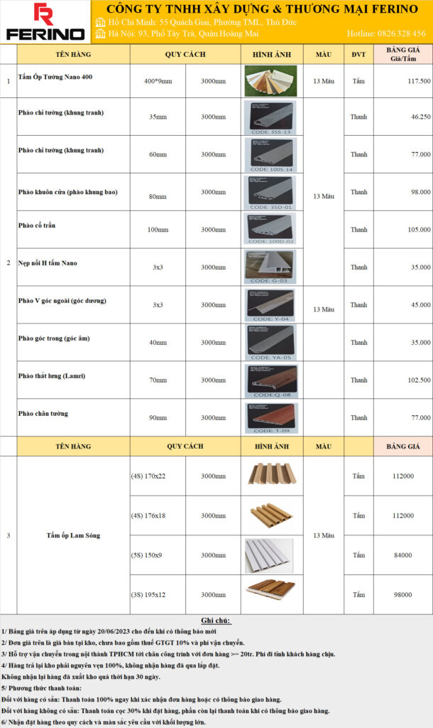 Ferino | Gỗ Nhựa Ngoài Trời – Sàn Ngoài Trời