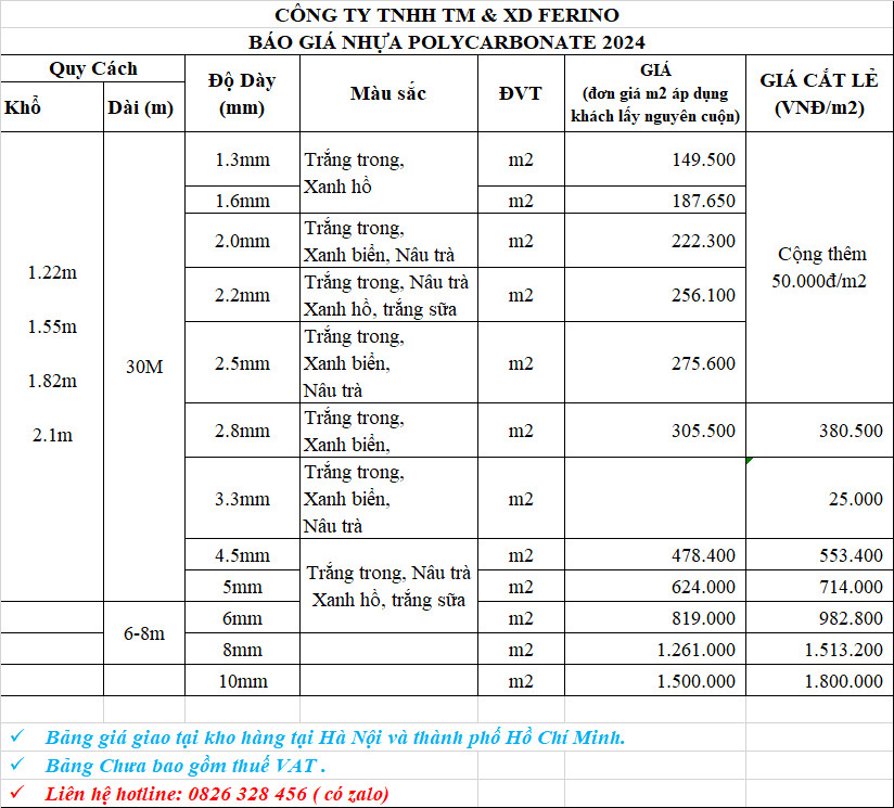 Bảng báo giá chi tiết tấm nhựa trong suốt