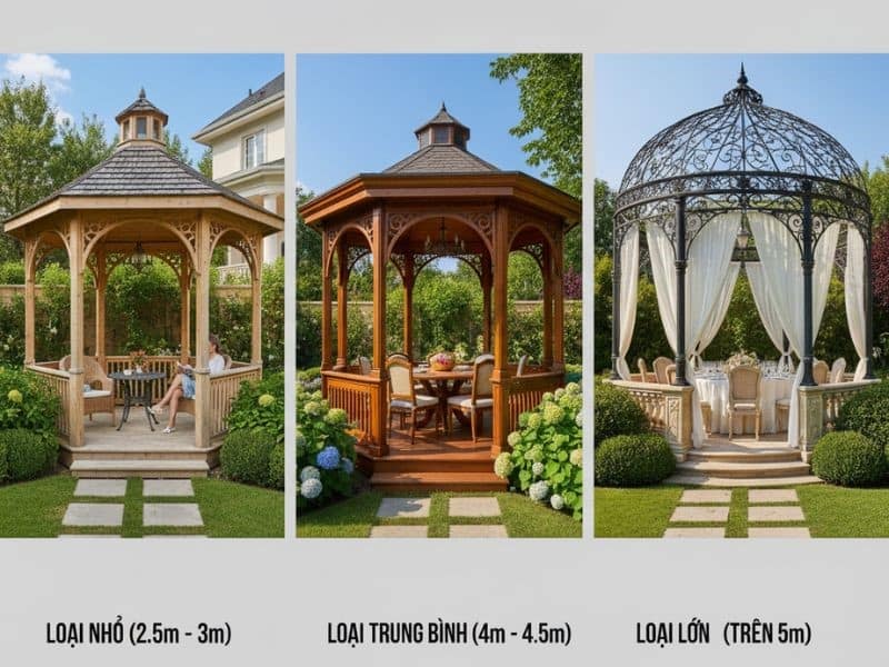 Kích thước nhà chòi lục giác